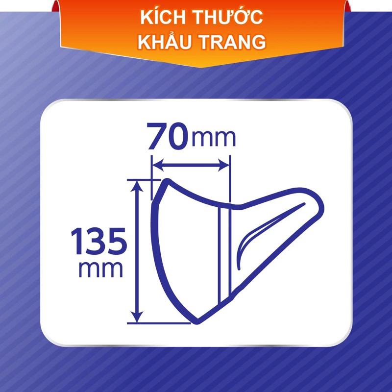 Bộ 5 Khẩu trang ngăn khói bụi Unicharm 3D Mask Super Fit size M gói 5 cái
