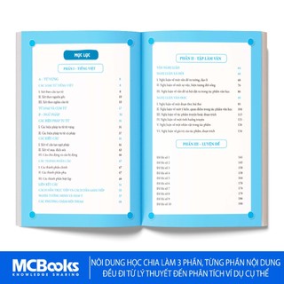 Sách - Combo Làm Chủ Kiến Thức Ngữ Văn 9 Luyện Thi Vào 10 (Tập 1 Và Tập 2)