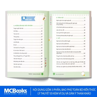 Sách - Tham khảo Văn THPT - Takenote ngữ văn- Tổng hợp kiến thức, hiểu nhanh nhớ lâu lớp 10,11,12