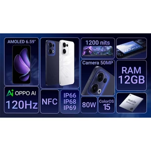 - Bán bảo hiểm Extended Warranty A