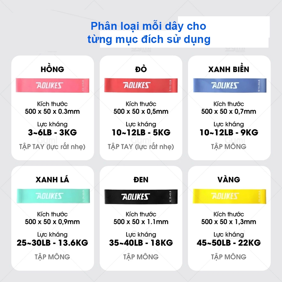 Dây Kháng Lực Tập Mông - Đùi , Dây Cao Su Kháng Lực , Dây Mini Band Aolikes .