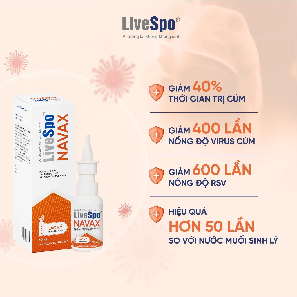 Bình xịt sẵn LiveSpo Navax Chuyên dụng - Giảm nguy cơ viêm tai mũi họng - Hộp nhựa 20ml