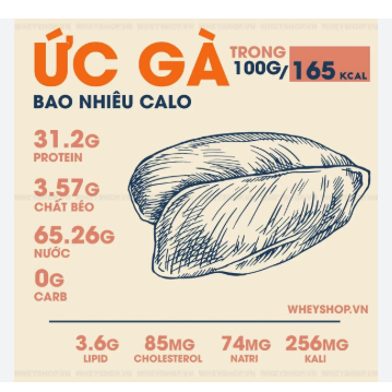 123clickvn Ức gà không da Ức gà phile