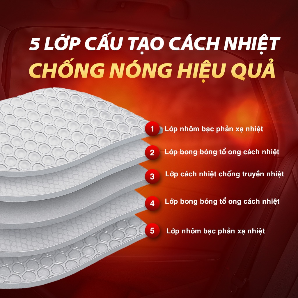 Combo 2 Tấm Che Nắng Ô Tô Xốp Cách Nhiệt Tròn Nhỏ Màu Lá Phủ Bạc CIND CD-C044 (36x44cm)