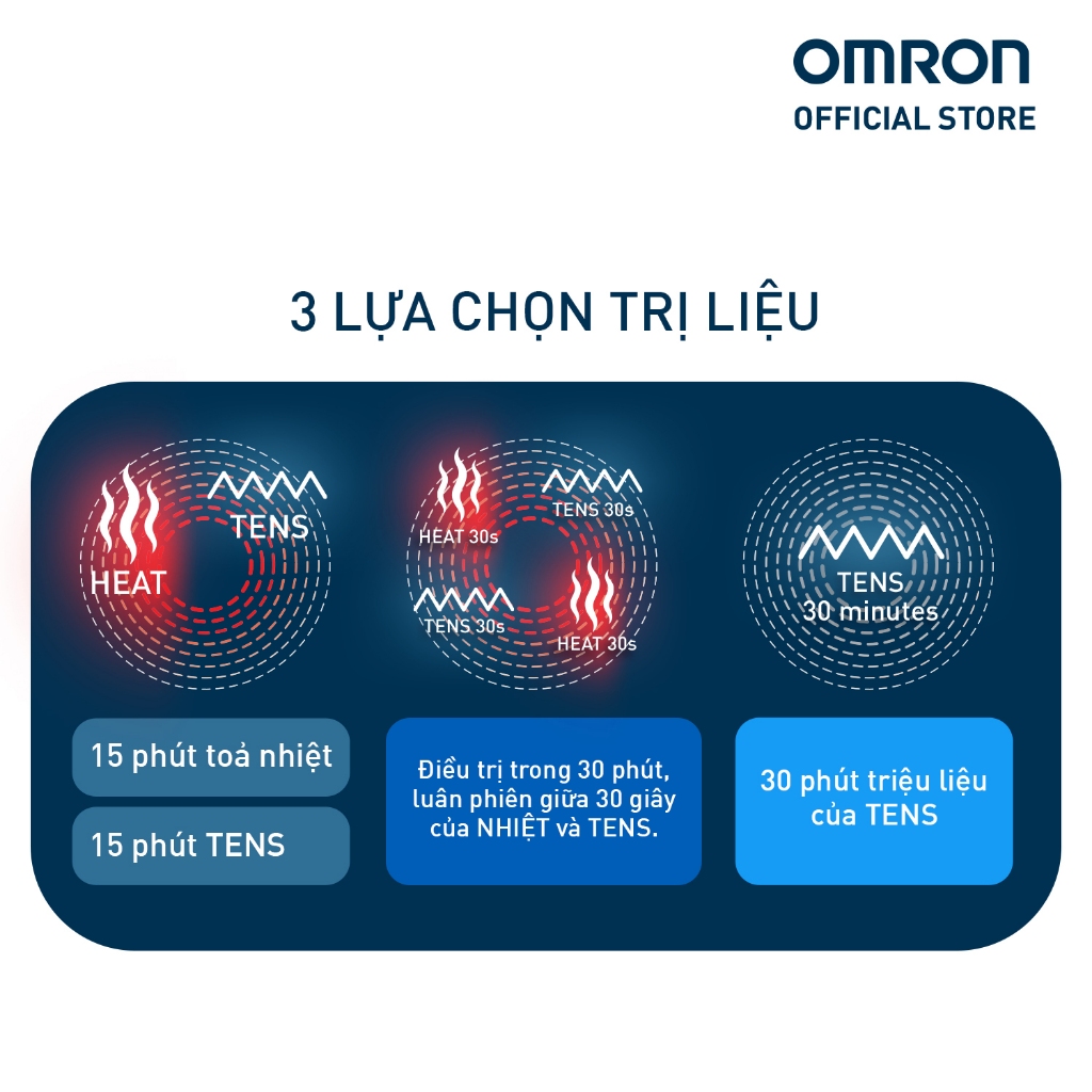 Máy Xung Điện Trị Liệu Kết Hợp Nhiệt OMRON HV-F311