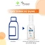 Xịt Giảm Mụn Cơ Thể Fixderma Salyzap For Body Acne Body Spray 50ml Hùng Lợi