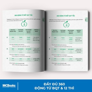 Sách - Combo Từ Điển Anh Anh Việt Và 360 Động Từ Bất Quy Tắc Và 12 Thì Cơ Bản Trong Tiếng Anh