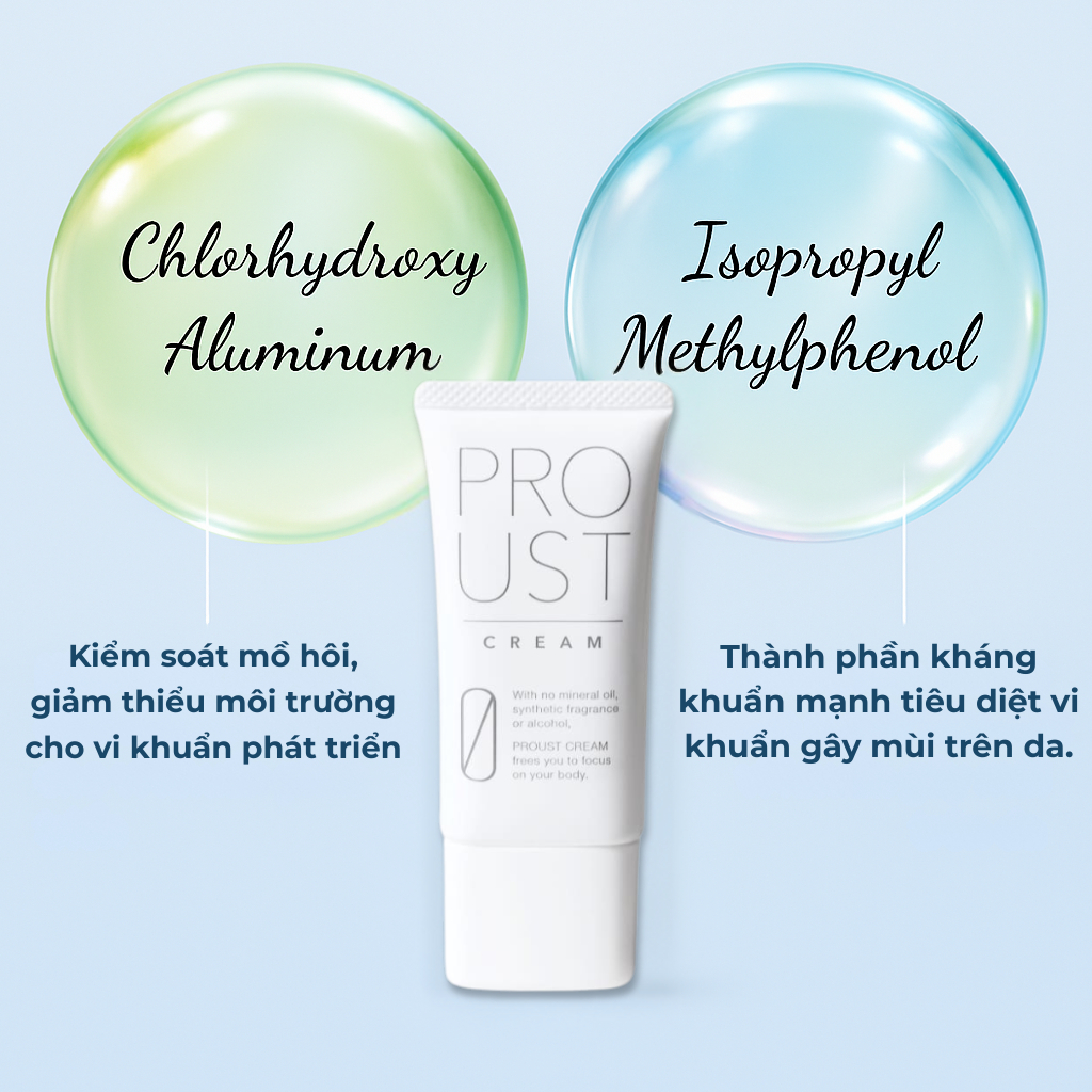Thiết kế của Kem Khử Mùi Proust Cream Cao Cấp