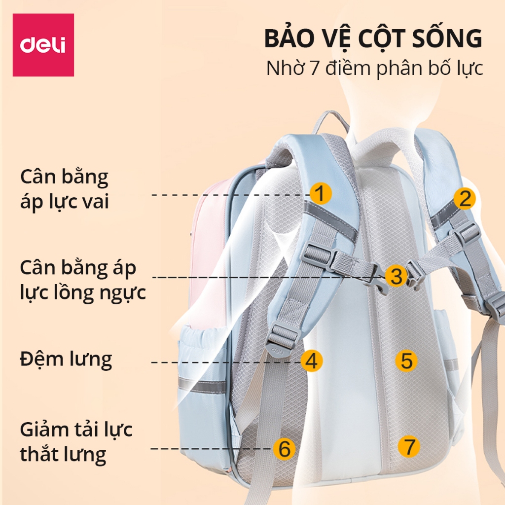 Balo Chống Gù Cao Cấp Deli - Cặp Chống Gù Cho Bé Tiểu Học Chất Bền Nhẹ Chống Thấm Nước Thoải Mái