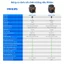 Nồi chiên không dầu Philips NA332/00 6.2 lít /NA342/00 7.2 lít, hàng chính hãng, BH 24 Tháng