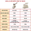 Bàn là hơi nước cầm tay Bear DYD-B15M5 , Bàn ủi hơi nước THÔNG MINH, thiết kế tay cầm chống mỏi, ủi phẳng mọi chất vải