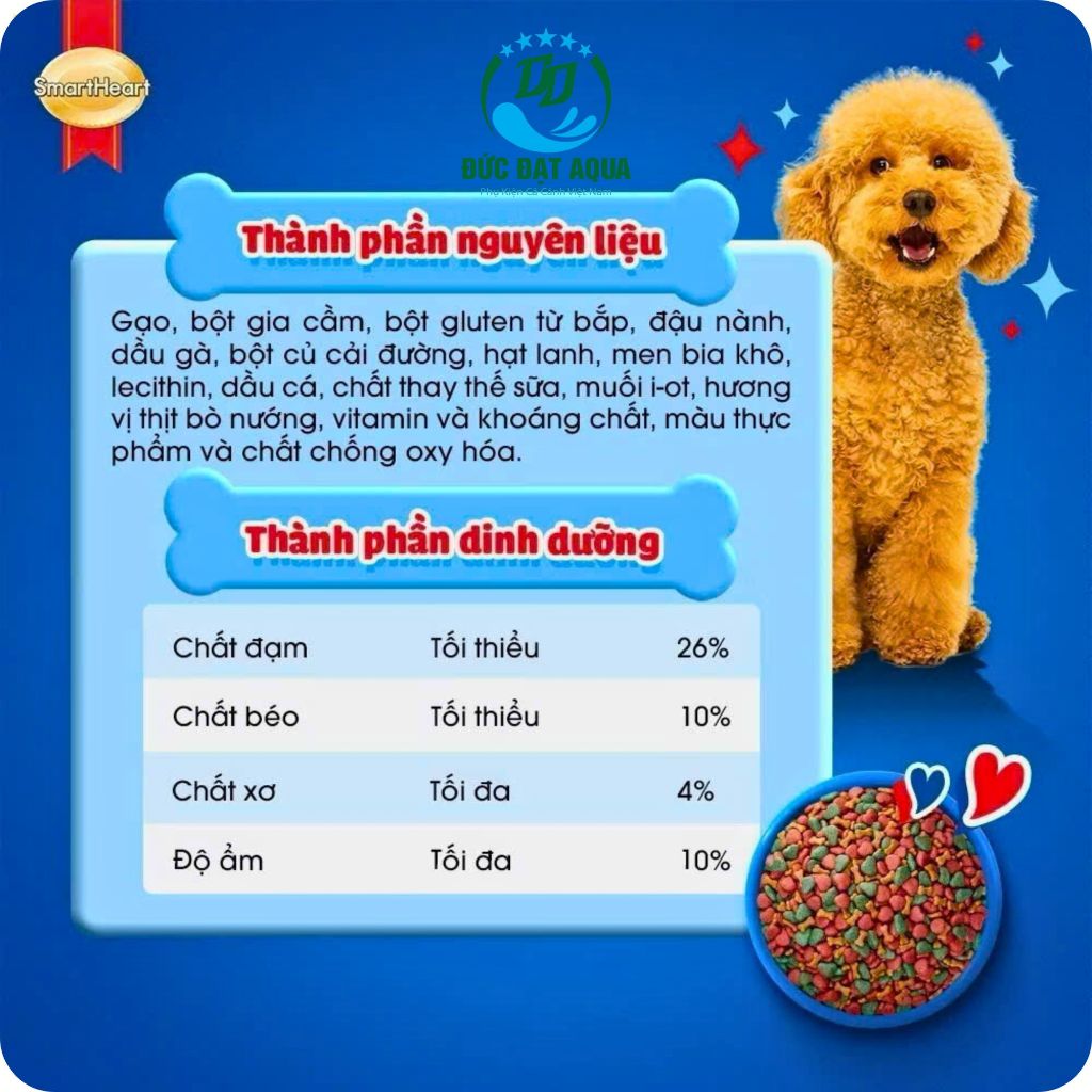 Thức ăn cho chó Smartheart 400g (COMBO 5 gói ) Hạt cho chó con,chó sz bé chó lớn, nhập khâu thái lan 2
