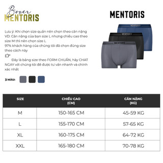 COMBO 3 Quần Sịp Boxer Nam Thun Lạnh MENTORIS , Quần Lót Nam Thoáng Mát, Thấm Hút Tốt CB3MBX08