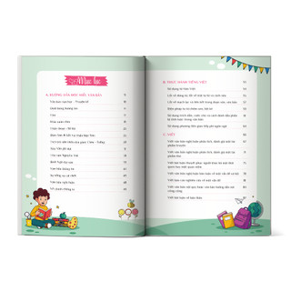 Sách - Tham khảo lớp 10 - Takenote Toán Văn Anh - Tổng hợp kiến thức, hiểu nhanh nhớ lâu