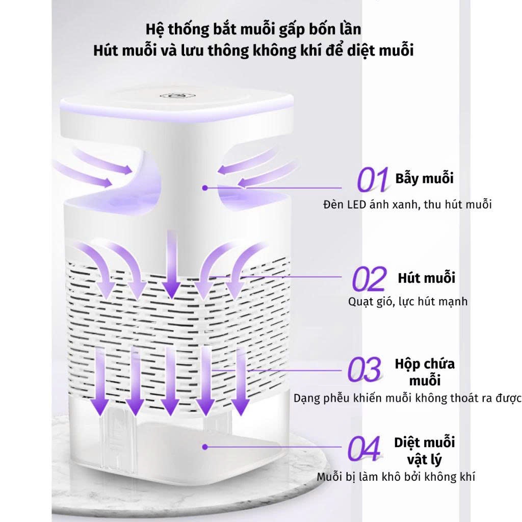 [Loại 1 +Tặng Cóc Sạc] Đèn Bắt Muỗi Thông Minh, Đèn Muỗi Tự Động diệt Côn Trùng Công Nghệ Diệt Khuẩn Kép