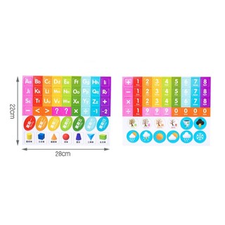 Bảng Gỗ Học Toán Đa Năng Cho Bé – Học Đếm, Cộng Trừ, Nhận Biết Số & Thẻ Lịch – Đồ Chơi Giáo Dục Montessori