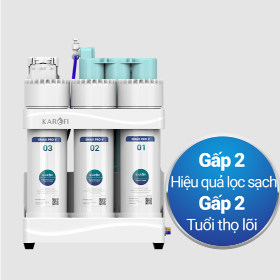 Máy Lọc Nước Karofi KAQ-U50K Thế Hệ Mới Dùng Màng RO Hàn Thiết Kế Nhỏ Gọn