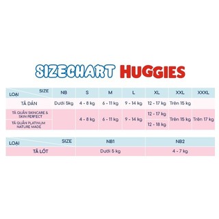 Tã /Bỉm Huggies Skin Perfect êm mềm & khả năng thấm hút xuyên đêm đến 12h cho bé ngon giấc trọn đêm