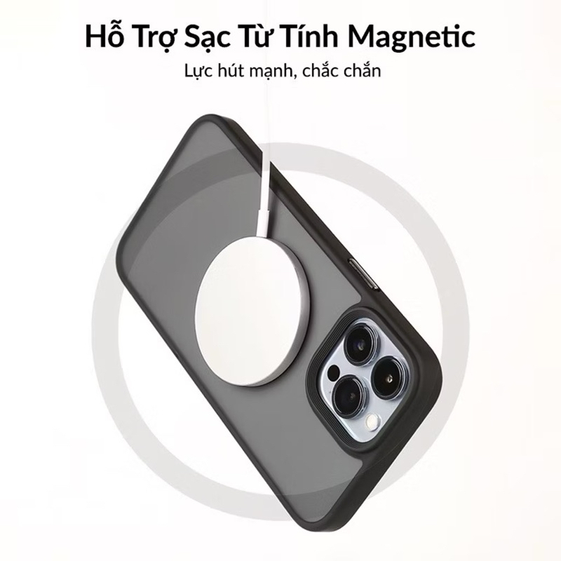 Ốp Likgus hỗ trợ sạc không dây IPhone 11 12 13 14 15 16Promax Pro - Lưng chống vân tay - Viền màu