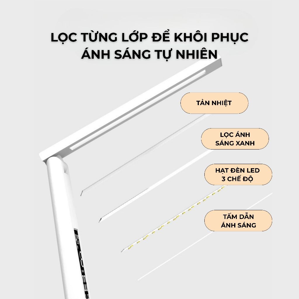 Đèn học chống cận, Đèn đọc sách LED tích hợp màn hiển thị thời gian, lịch, nhiệt độ, có ống đựng bút
