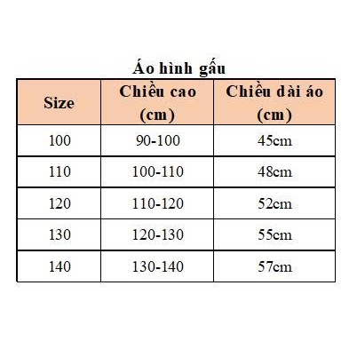 Áo Khoác Bé Trai Hình Gấu Mẫu Mới Dành Cho Bé Từ 2-10 Tuổi