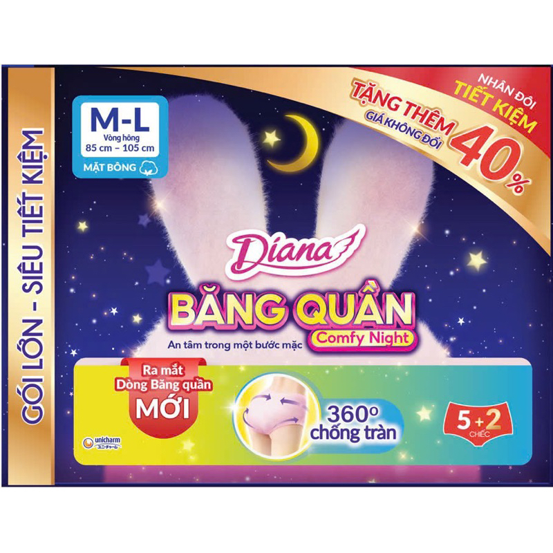 HỎA TỐC HÀ NỘI Băng Quần vệ sinh quần Comfly Night chống tràn 360 size M-L (5/7/12 miếng/ gói)