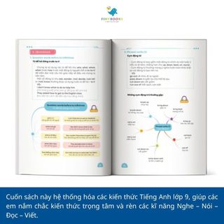Sách - Tham khảo Lớp 9 - Làm Chủ Kiến Thức Bằng Sơ Đồ Tư Duy Tiếng Anh - Toán - Ngữ Văn Lớp 9 Tập 1 + Tập 2 - TKBooks