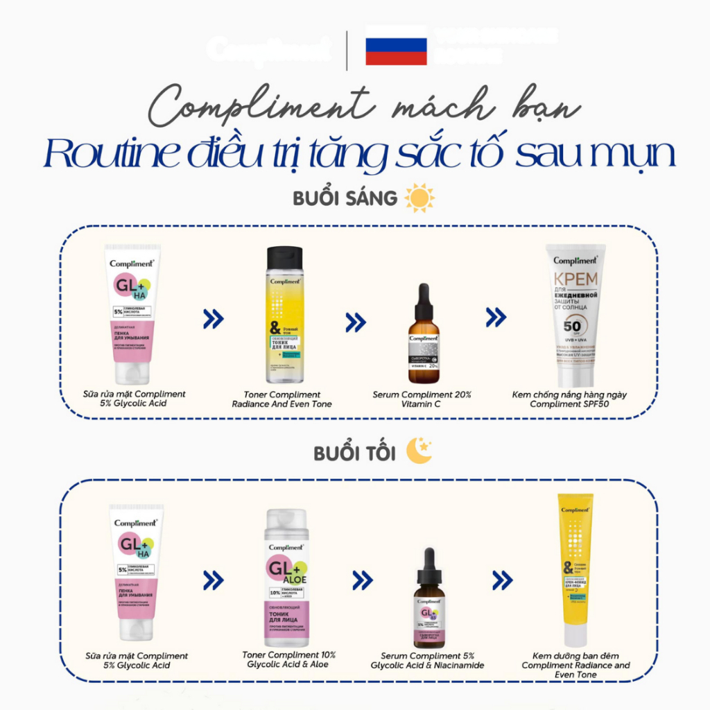 Sữa rửa mặt Compliment 5% Glycolic Acid làm sạch và dưỡng sáng da 150ml của Nga