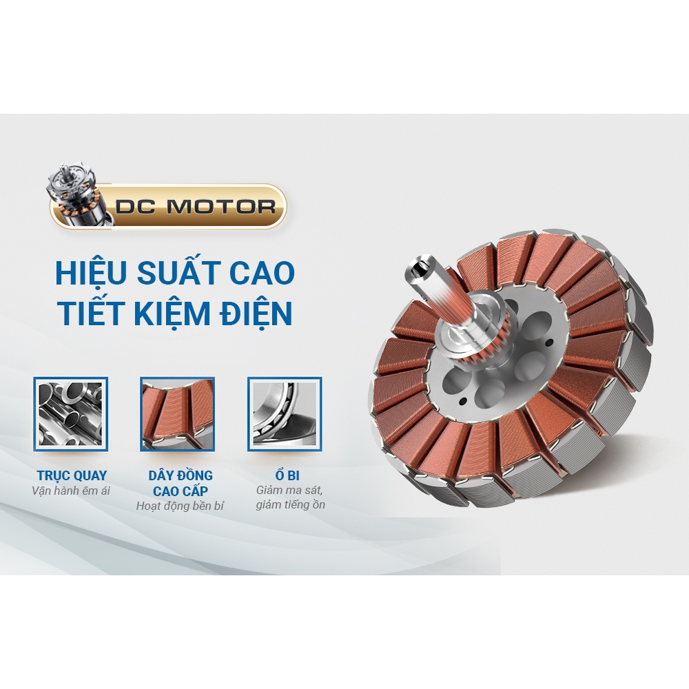 [MIỄN PHÍ LẮP ĐẶT] Quạt trần 5 cánh SUNHOUSE APEX APF7663