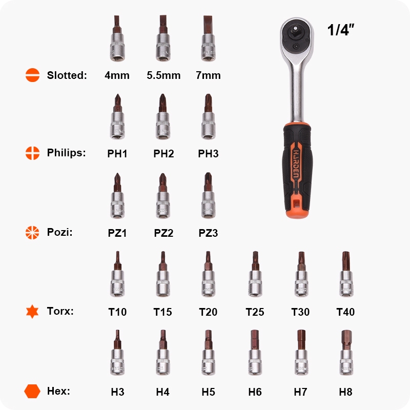 Bộ Dụng Cụ Khẩu Tuýp 132 Món – Chuyên Dụng Sửa Ô Tô – Máy Móc – Đa Kích Cỡ