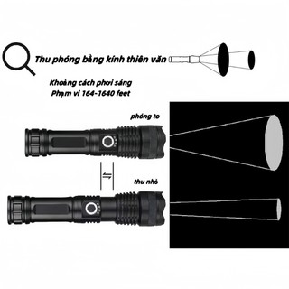 Đèn pin ngoài trời chống nước đèn pin sạc cầm tay 3 chế độ chiếu sángĐèn pin siêu sáng có Zoom xa gần pin trâu