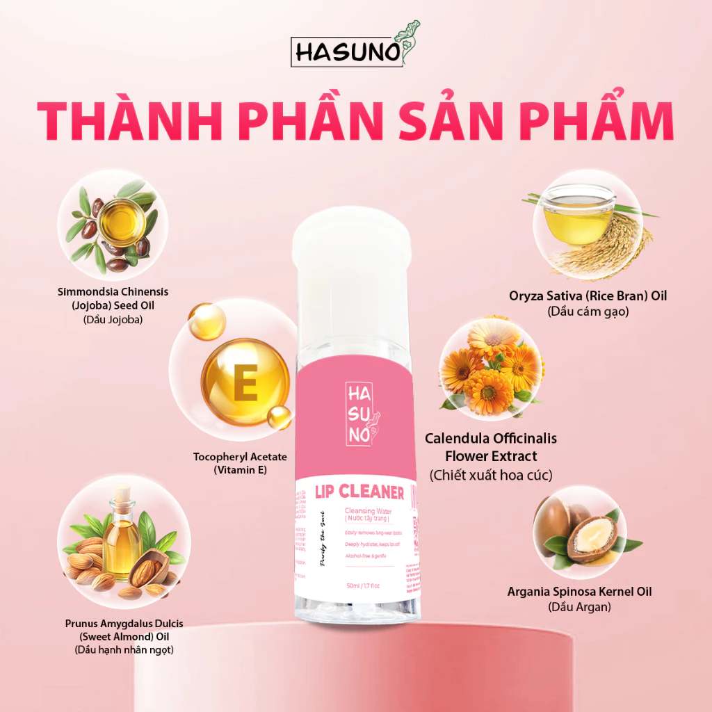 Thành phần sản phẩm