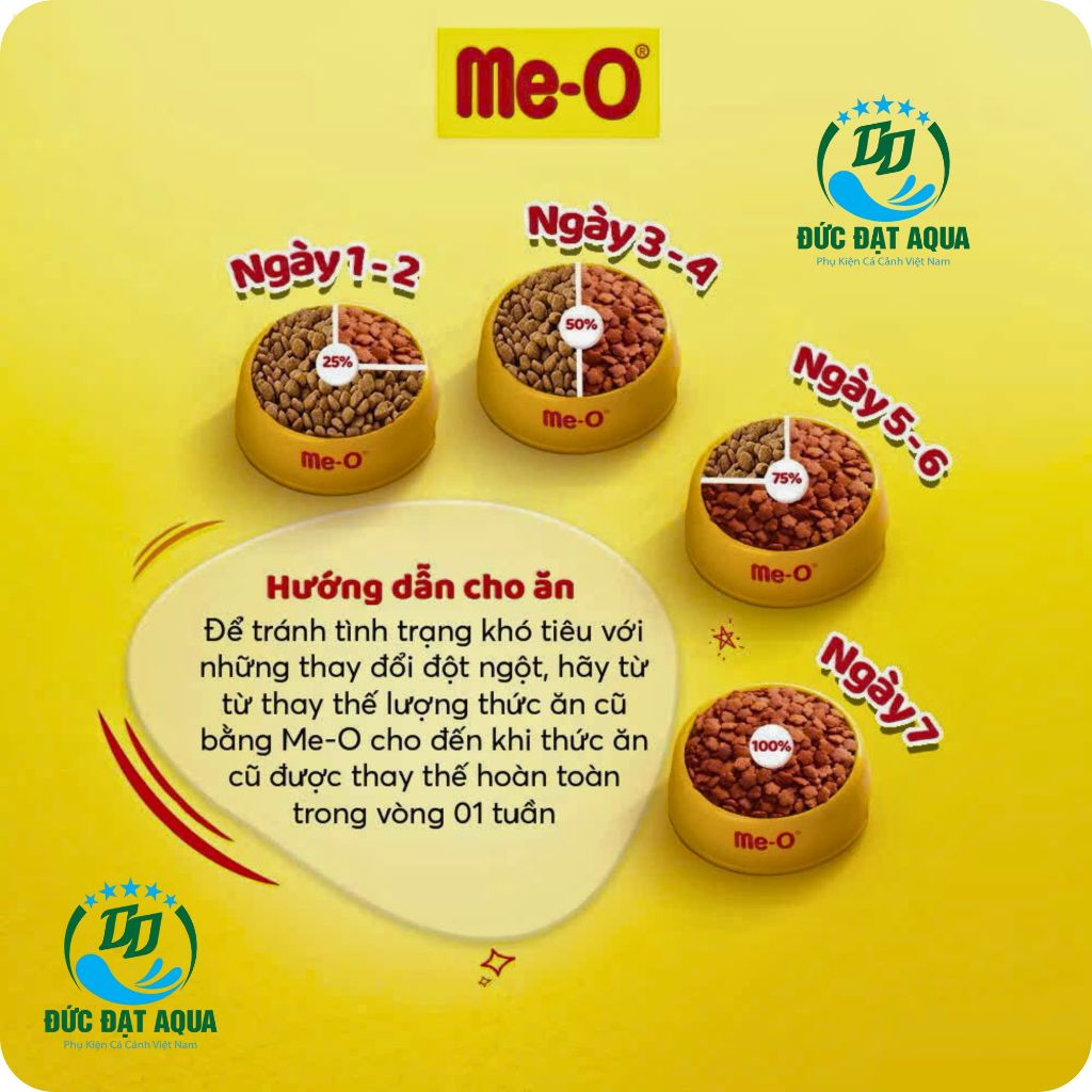 Hạt Cho Mèo Me-O Túi 350g - Hương Vị Cá Ngừ/Cá Thu/Hải Sản ME-O túi dành cho mèo trưởng thành 6