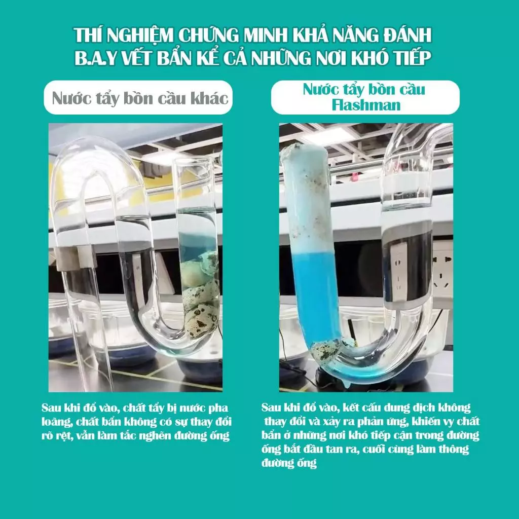 [MUA 2 TẶNG 1] Nước Tẩy Bồn Cầu Flashman 500g – Diệt Khuẩn 99.9% – Khử Mùi, Tẩy Sạch Vết Bẩn