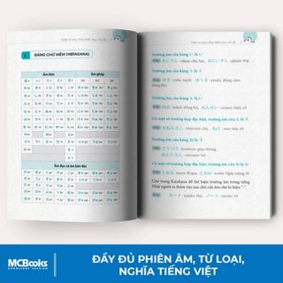 Sách - Combo tự học tiếng Nhật tại nhà - Dành cho người mới bắt đầu