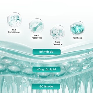 Mặt nạ cấp ẩm MD CARE NMF Skin Protection Premium Mask (1 miếng/5 miếng)