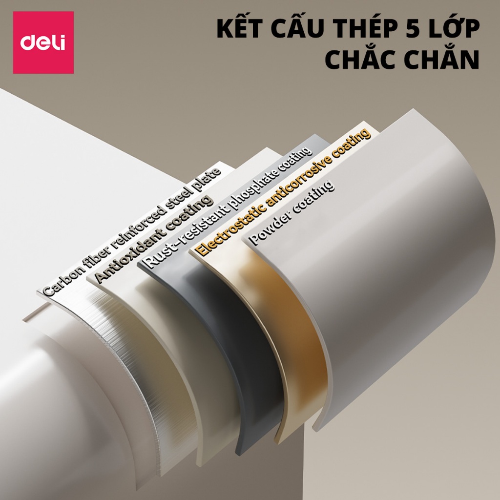Két Sắt Mini Điện Tử Deli x Locksworth Mới 2026 Két Sắt Thông Minh 2 Kích Thước Bảo Hành 12 Tháng