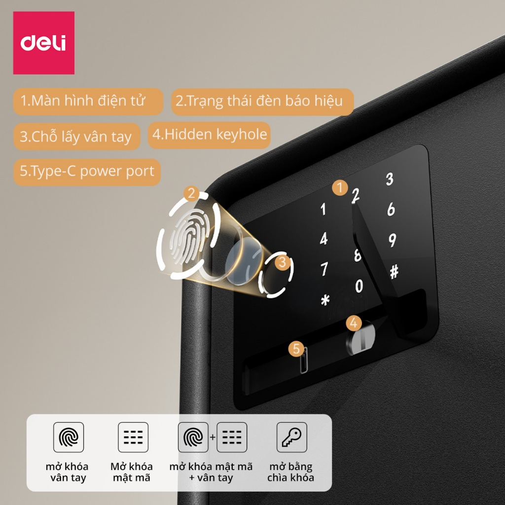 Két Sắt Mini Điện Tử Deli x Locksworth Mới 2026 Két Sắt Thông Minh 2 Kích Thước Bảo Hành 12 Tháng