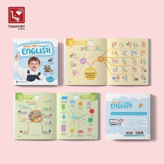 Sách Mind Map Vocabulary – Học từ vựng tiếng Anh qua sơ đồ tư duy - tặng file nghe giọng bản ngữ