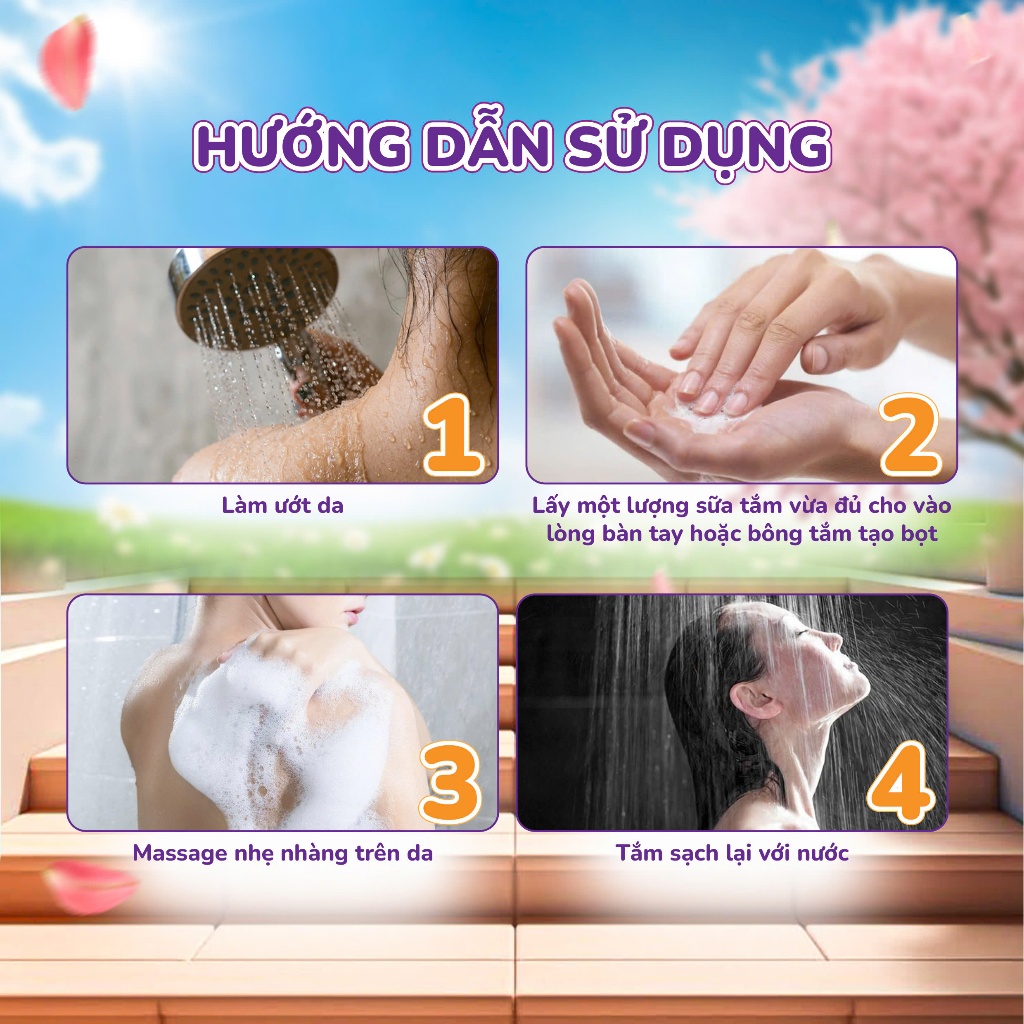 Sữa tắm hương nước hoa DrSoftly Lưu hương tới 6 giờ Dưỡng ẩm Hương Pháp Dubai 750ml