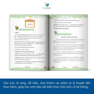 Sách - Tham khảo lớp 5 - Bài Tập Bổ Trợ Nâng Cao Tiếng Anh - Toán - Tiếng Việt Lớp 5 – Tập 1 + Tập 2