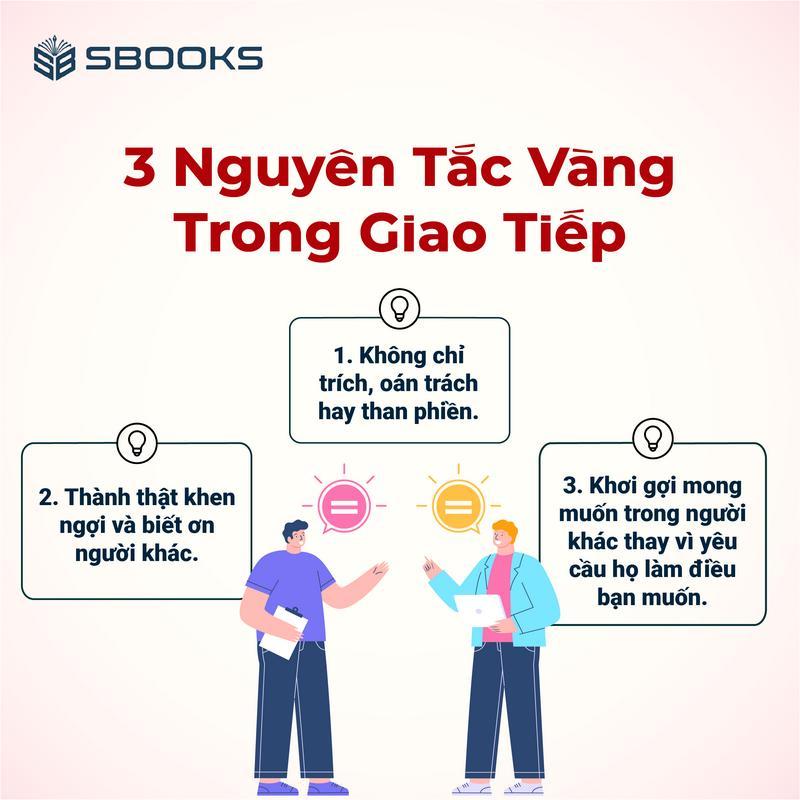 Sách Combo 2 Cuốn : Đắc Nhân Tâm + Khéo Ăn Nói Được Thiên Hạ - Sbooks Store