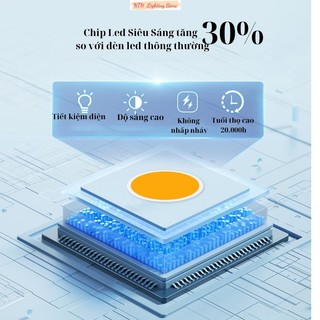 Bóng đèn LED siêu sáng pha lê 3 màu 28W dài 60mm,  chuôi xoáy vặn E27