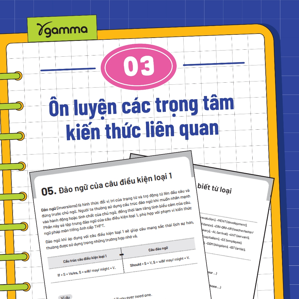Sách - Bộ Đề Thi Thử Tốt Nghiệp THPT Môn Tiếng Anh - Định dạng mới từ 2025 (Gamma)