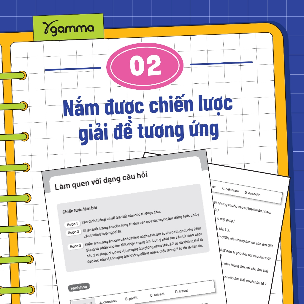Sách - Bộ Đề Thi Thử Tốt Nghiệp THPT Môn Tiếng Anh - Định dạng mới từ 2025 (Gamma)