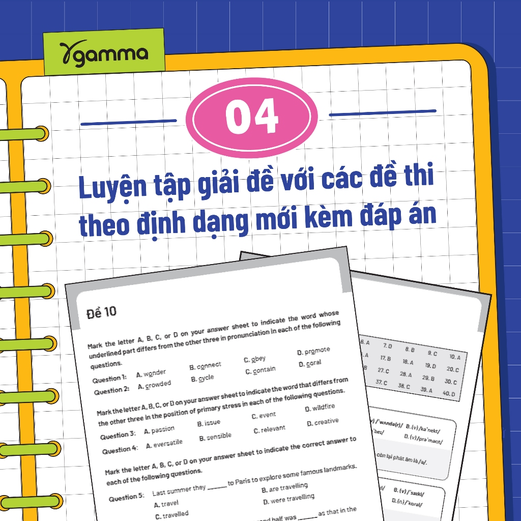 Sách - Bộ Đề Thi Thử Tốt Nghiệp THPT Môn Tiếng Anh - Định dạng mới từ 2025 (Gamma)