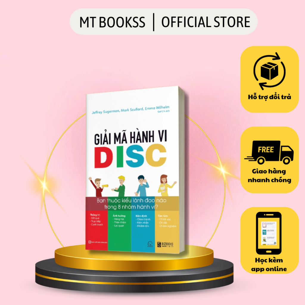 Sách - Giải Mã Hành Vi DISC: Bạn Thuộc Kiểu Lãnh Đạo Nào Trong 8 Nhóm Hành Vi?