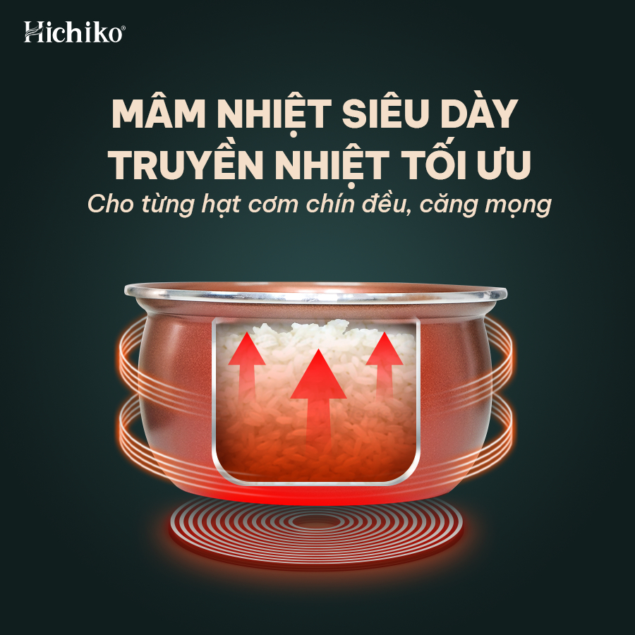 Nồi Nấu Cơm điện 1.2L Hichiko HC - 1202 dành cho gia đình từ 4 - 6 người, lòng niêu siêu chống dính