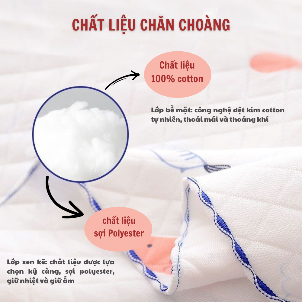 Ảnh Chăn choàng ủ, chăn quấn bé mùa hè chất cotton trần bông dệt kim bo viền thoáng mát, chăn đắp size 85x85cm IQKao CC01 1