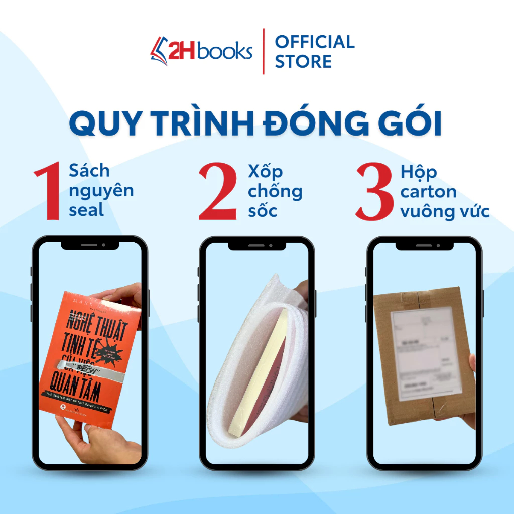 Ảnh Sách - 600 Động Từ Bất Quy Tắc Và Cách Dùng Các Thì Trong Tiếng Anh (Tái Bản 2024) 2